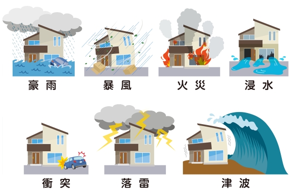 適用対象となる災害_豪雨・暴風・火災・浸水・衝突・落雷・津波